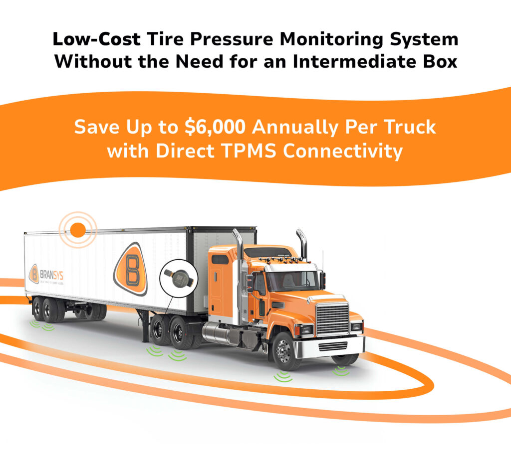 Bransys TPMS Tire Pressure Monitoring System